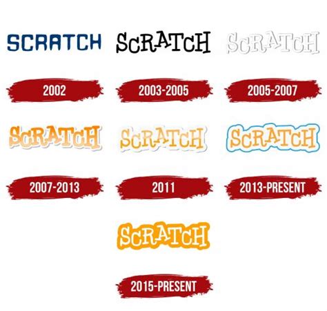 Scratch Logo, symbol, meaning, history, PNG, brand