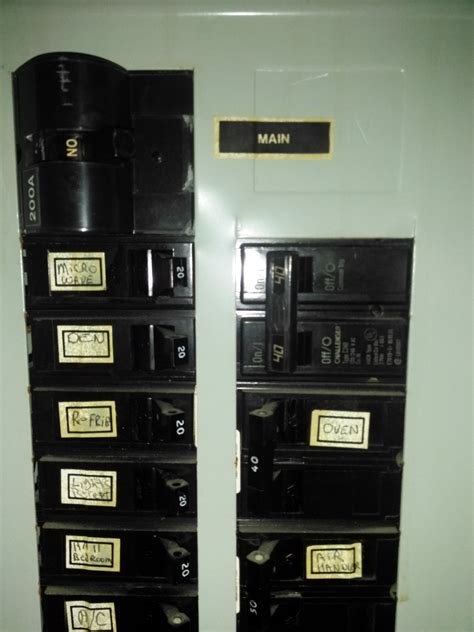 Home Electrical Breaker Box