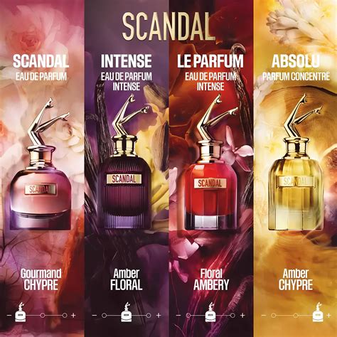 Scandal Intense Jean Paul Gaultier عطر - a جديد fragrance للنساء 2025