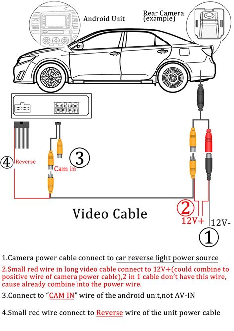 CAMERA DE RECUL Caméra de recul pour Subaru Forester Subaru Impreza