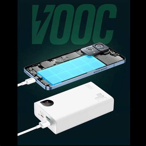 Портативная зарядная станция Baseus, Защита от перегрева, Защита от ...