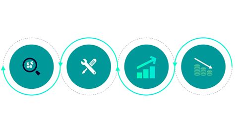 Introducing Nx X Nx As A Saas Solution Siemens Software