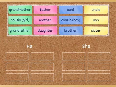 Go getter 1. Unit 1. Lesson 1 - Group sort
