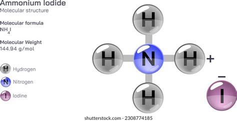 Bei2 Molecular Geometry