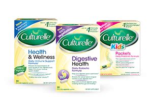 Culturelle Probiotics - Probiotic Supplements | Lactobacillus GG