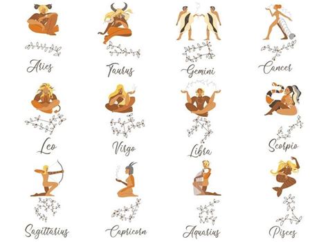 Zodiac Clipart Constellations Map Nude Art Astrology Etsy Nude Art Constellations Zodiac