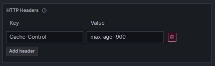 How To Use Query Caching Yesoreyeram Grafana Infinity Datasource