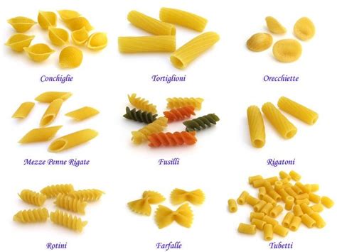 7 Letter Pasta Names - LETTER OPD