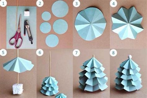 1001 Ideen Für Weihnachtsbasteln Mit Kindern Christmas Diy