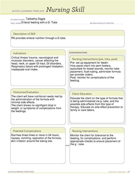 G TUBE Active Learning Template ACTIVE LEARNING TEMPLATES