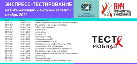 Экспресс-тестирование на вич-инфекцию и вирусный гепатит С