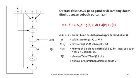kripto  fungsi hash md youtube