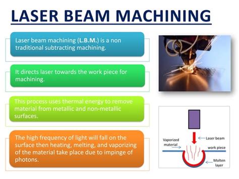 Photonics Laser Beam Machining Ppt