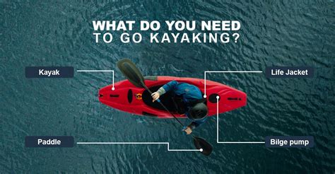 Kayaking Tips For Beginners Kayaking 101 Ez Dock