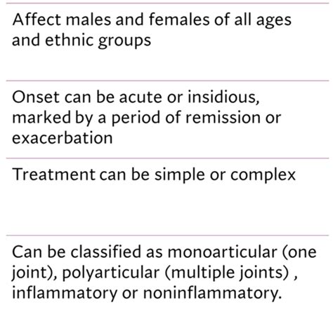 Unit 1 Autoimmune Disorders Flashcards Quizlet