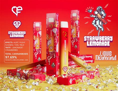 Strawberry Lemonade By Favorites Official