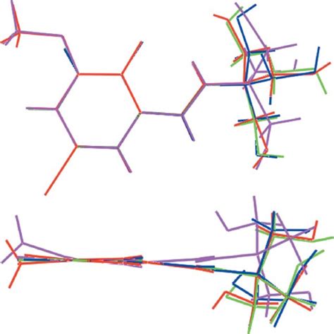 Overlay diagrams for (I) (red image), (II) (green), (III) (blue) and ...