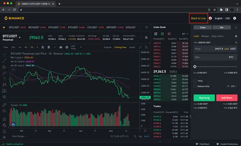 Cómo acceder al trading simulado en Binance Futures Binance Support