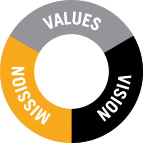 Global Tours & Travels | AboutUs