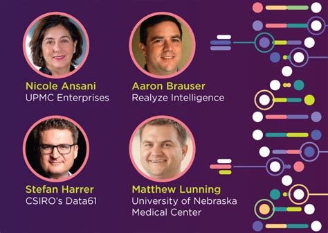 Optimizing Clinical Trials At Health Systems The Opportunity For Ai