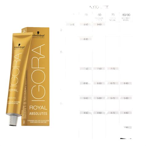 Schwarzkopf Professional Igora Royal Absolutes Permanent Anti Age Hair