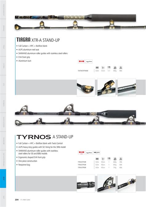 Shimano Catalogue 2021 (EN) by Shimano Europe BV - Issuu