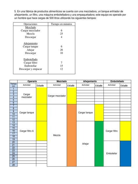 Ejemplo Diagrama Hombre Maquina Xls Diagrama Hombre M
