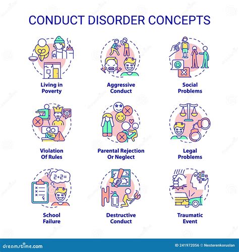 Conduct Disorder Brochure Template Vector Illustration | CartoonDealer