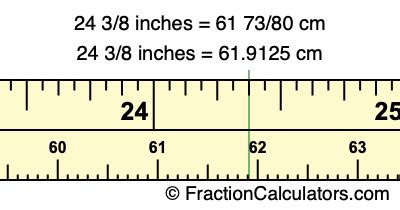 Convert 24 3/8 inches to cm (24 3/8 inches to centimeters)