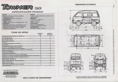 Asia Topic Towner Brochure