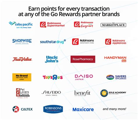 How to earn Go Rewards points? – Go Rewards Help Center