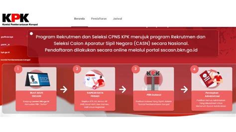 Syarat CPNS KPK 2023 Dan Cara Daftar Di SSCASN Dibuka 25 Jabatan Dan