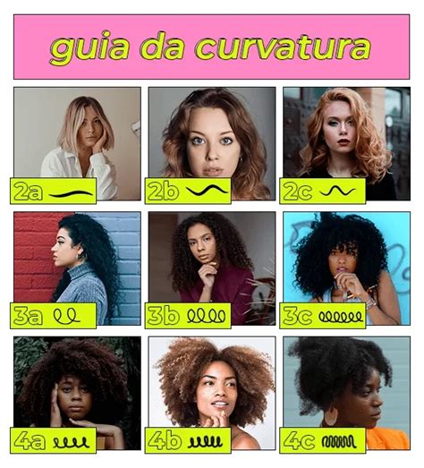 Tabela De Cabelo Cacheado - Guia do cabelo cacheado: tudo o que você precisa saber sobre os fios ...