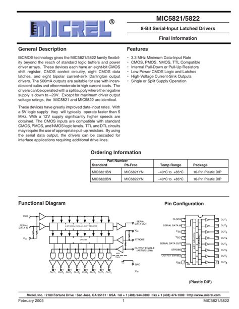 Mic Datasheet Drivers Equivalent Micrel Semiconductor