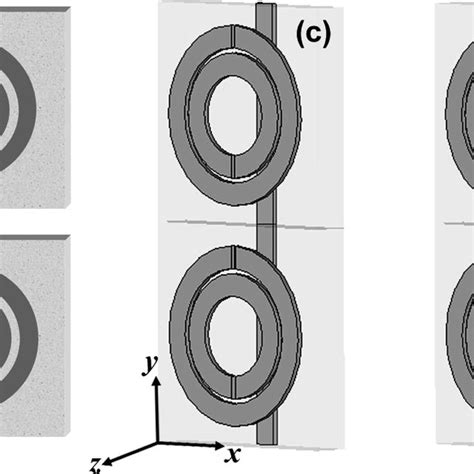 1 Schematic Drawing Of A A Single Split Ring Resonator Srr B