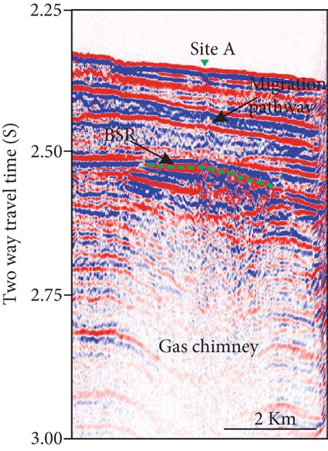 Seismic Profiles Of Stations A And B A Evident Gas Chimney And A