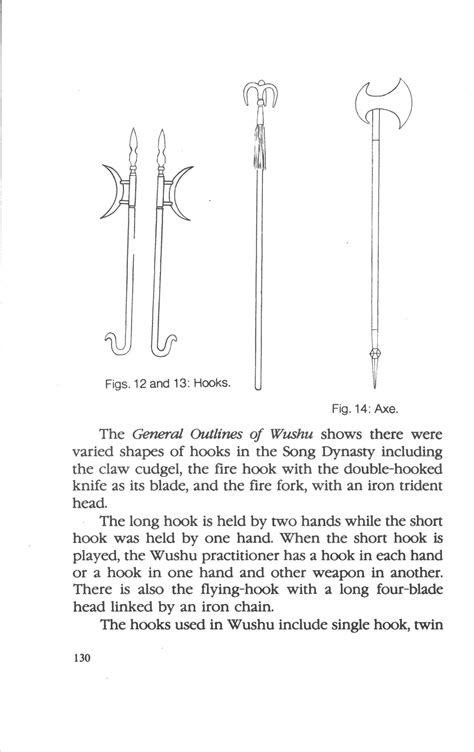 Essentials Of Chinese Wushu Jiayo Wushu