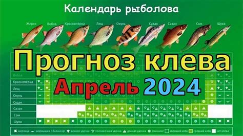 Календарь рыбака на Апрель2024 Прогноз клева рыбы на Апрель Лунный ...