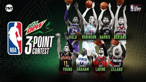 2020 Three Point Contest Participants Revealed 2020 Nba All Star