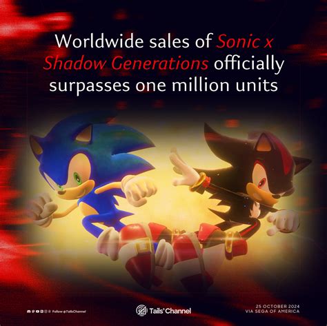 Tails' - Breaking: #SonicXShadowGenerations has officially surpassed