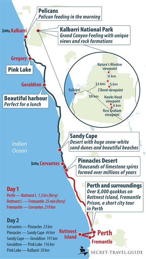 7 days in Western Australia - from Perth to Exmouth — secret-travel.guide