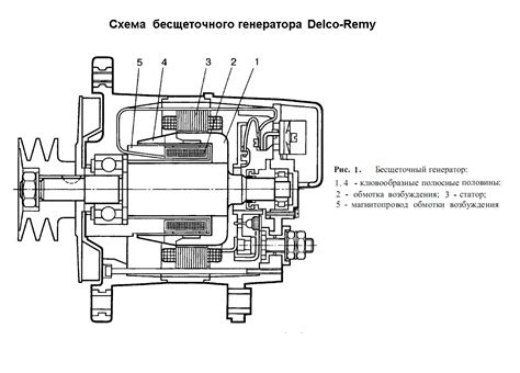Бесщеточный генератор автомобильный: Источник высокого качества 12v ...