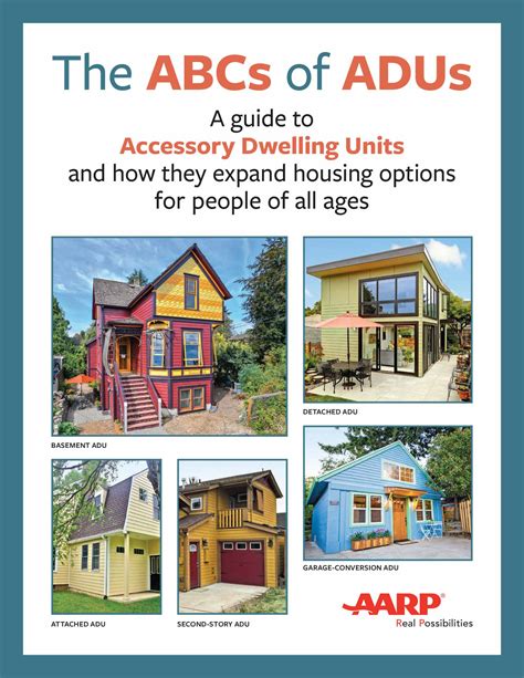 The ABCs of ADUs | Development Incentives | Let's Talk Houston