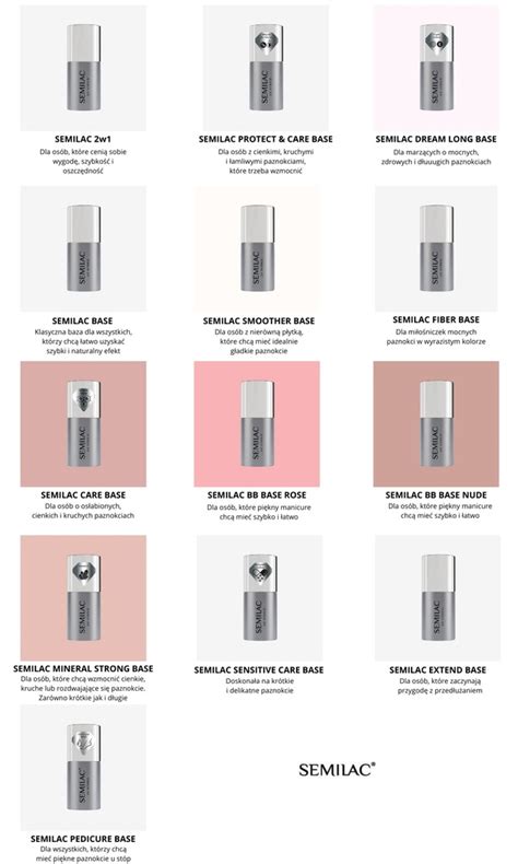 Semilac Bb Nude Baza Kauczukowa Do Hybryd Ml Oficjalne Archiwum Allegro
