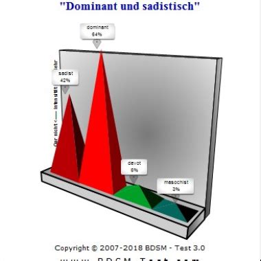 Oma Mit Dicken Titten Und Riesigen Schamlippen Blowjob Sex Xhamster