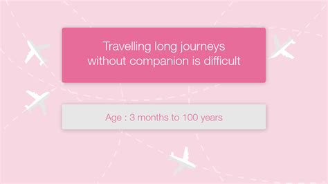 Travel Easy - Mentor on the sky on Behance