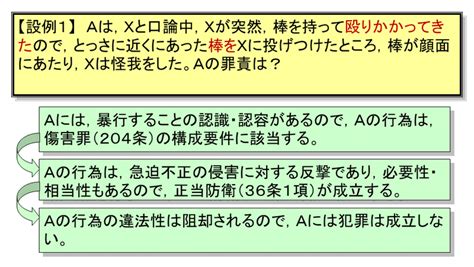 【学ぼう‼刑法】入門編／総論23／違法性阻却事由の錯誤／誤想防衛とその周辺／違法性の錯誤と違法性の意識｜杉山博亮