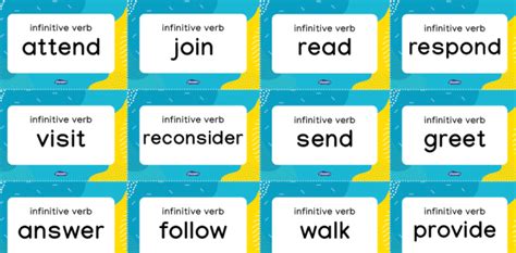 Subjunctive Form Ks2 Year 6 Sentence Builder Grammar Game Plazoom