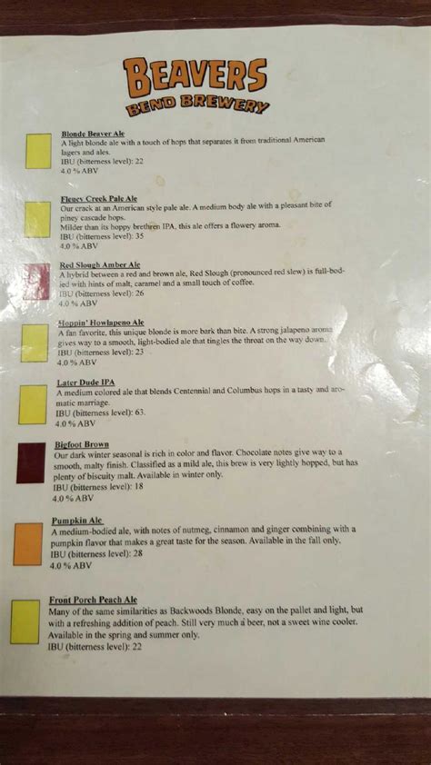 Menu At Beavers Bend Brewery Restaurant Broken Bow