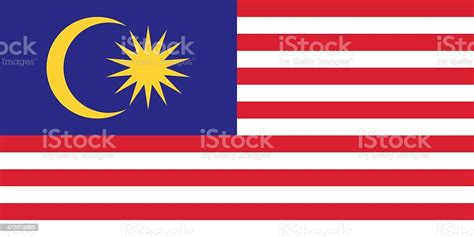 Lukisan Bendera Malaysia Dan Palestin Lukisan Mural Gabungan Jalur Gemilang Bendera Melaka